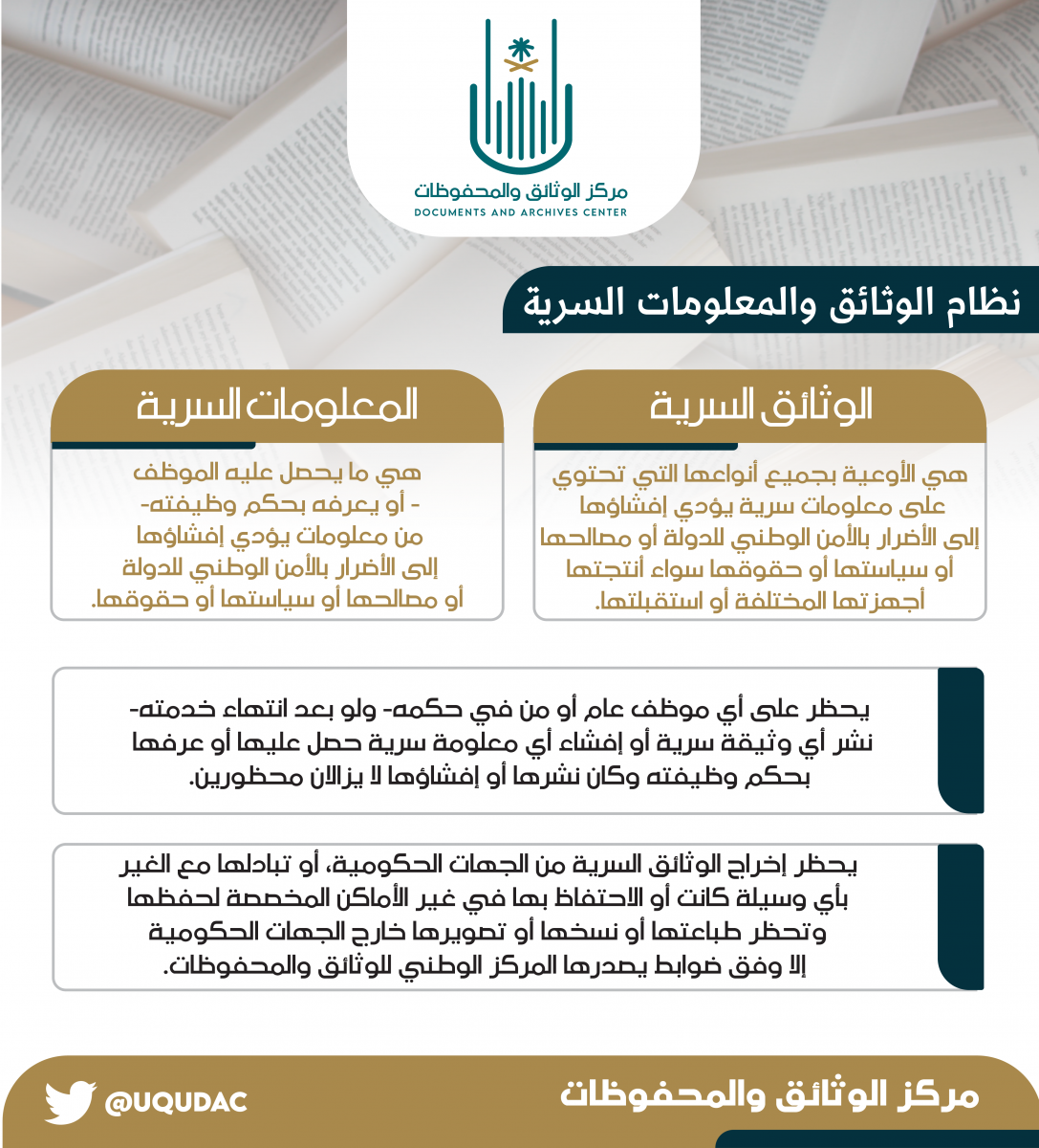 إعلان توعوي نظام الوثائق والمعلومات السرية مركز الوثائق والمحفوظات وكالة الجامعة جامعة أم 